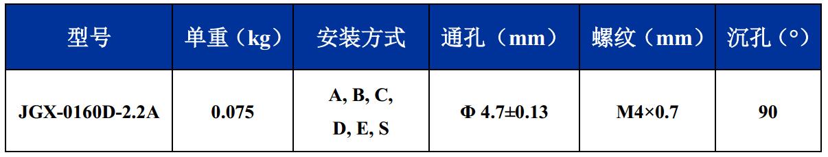 JGX-0160D-2.2A多應用鋼絲繩隔振器尺寸