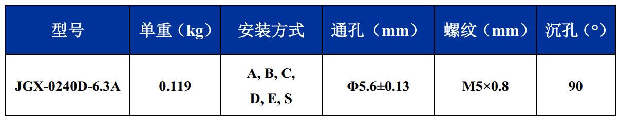 JGX-0240D-6.3A多應用鋼絲繩隔振器尺寸