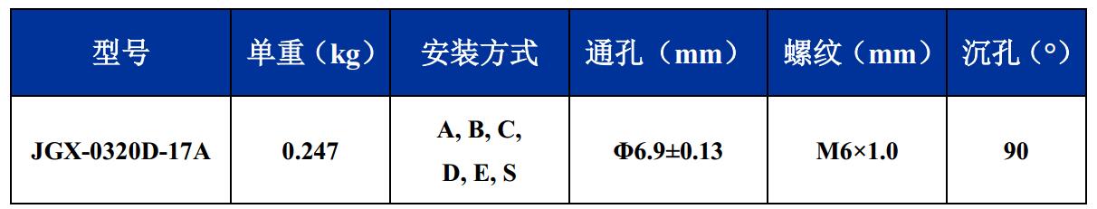 JGX-0320D-17A多應用鋼絲繩隔振器尺寸