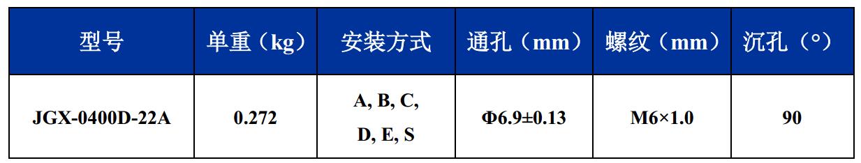 JGX-0400D-22A多應(yīng)用鋼絲繩隔振器尺寸