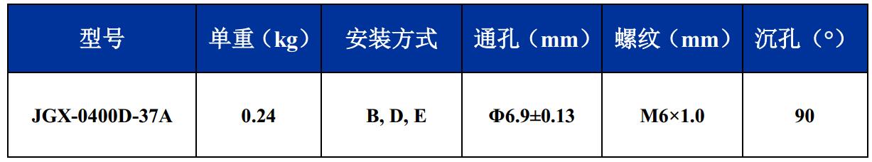 JGX-0400D-37A多應用鋼絲繩隔振器尺寸