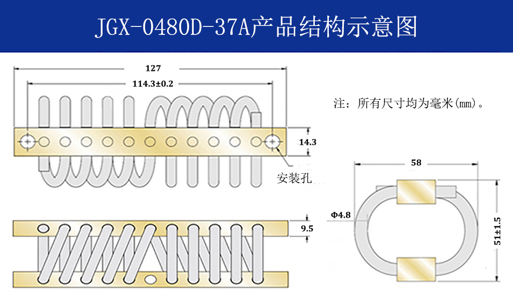 JGX-0480D-37A多應(yīng)用鋼絲繩隔振器結(jié)構(gòu)