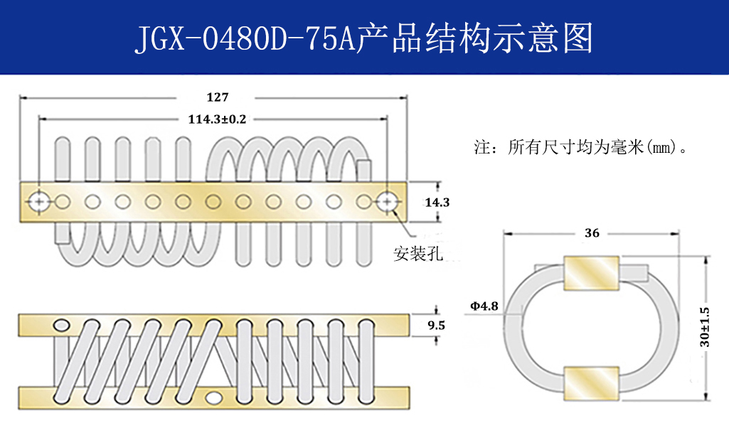 JGX-0480D-75A多應用鋼絲繩隔振器結構