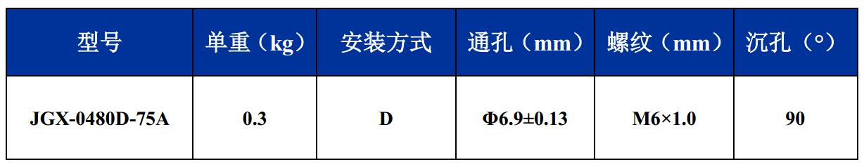 JGX-0480D-75A多應用鋼絲繩隔振器尺寸