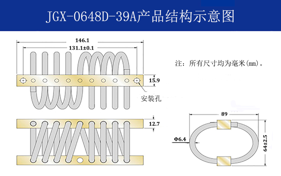 JGX-0648D-39A多應用鋼絲繩隔振器結構