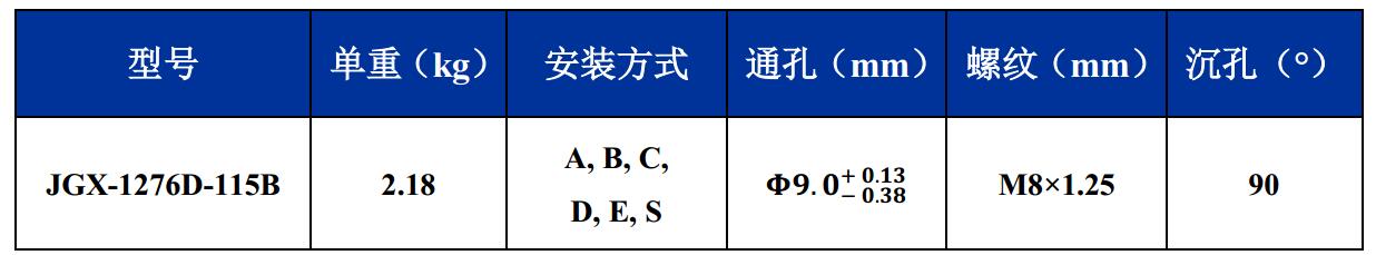 JGX-1276D-115B多應用鋼絲繩隔振器尺寸